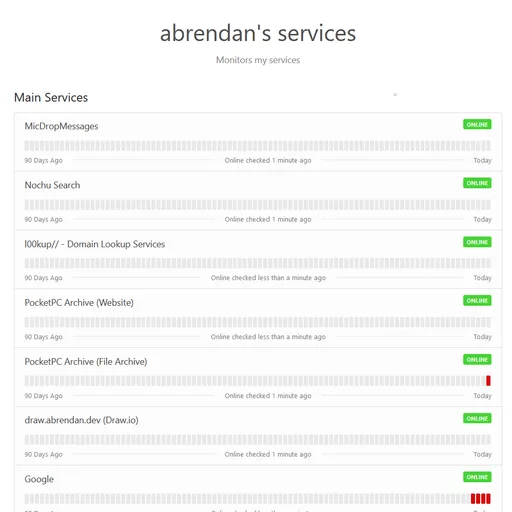 Status Page